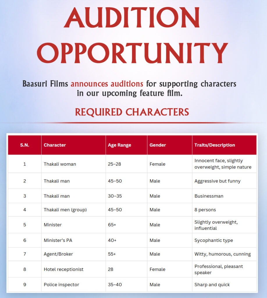 Audition Opportunity Baasuri Films -First Page